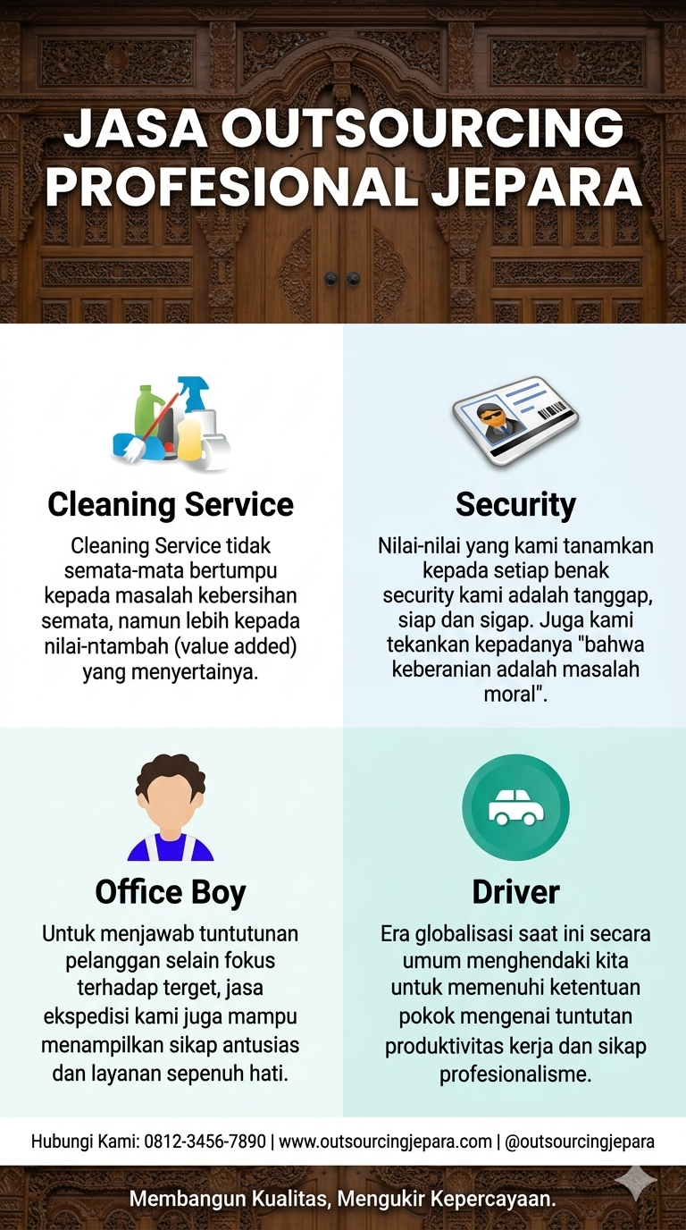 Jasa Outsourcing Jepara dan sekitarnya